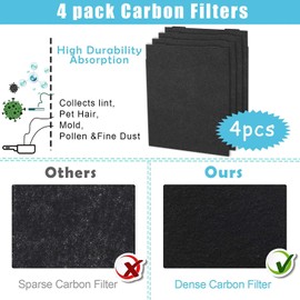AP510 & AP450 Replacement Filter, Compatible with Whirlpool Whispure 8171434K 1183054K 1183054 AP300 AP350 AP450 AP510 Air purifiers, 1 True HEPA Filter + 4 Carbon Filters