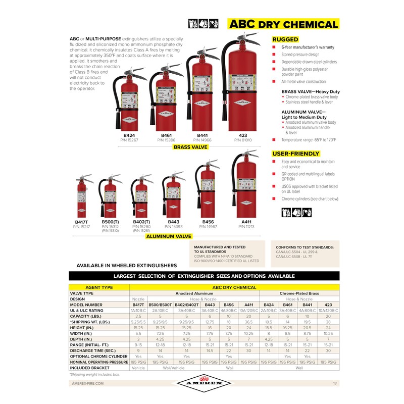 Amerex B500 ABC Fire Extinguisher 2A-10 BC Rated, 5 lbs.