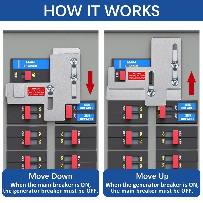 LATING Generator Interlock for Siemens or Murray 150 or 200