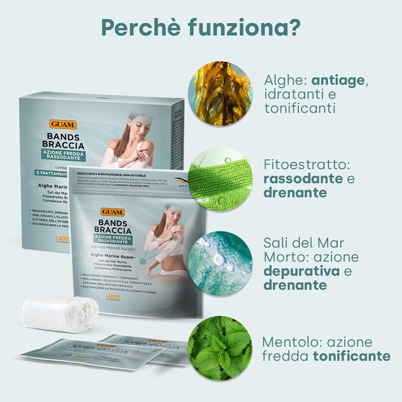 Guam Bands Arms 3 Treatments