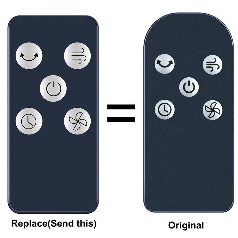 New Replacement Remote Control Compatible for Sierra Omnibreeze 40 Inch