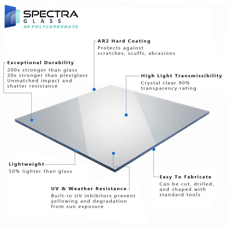 Clear Abrasion Resistant AR2 Polycarbonate Plastic Sheet. Stronger Than Plexiglass