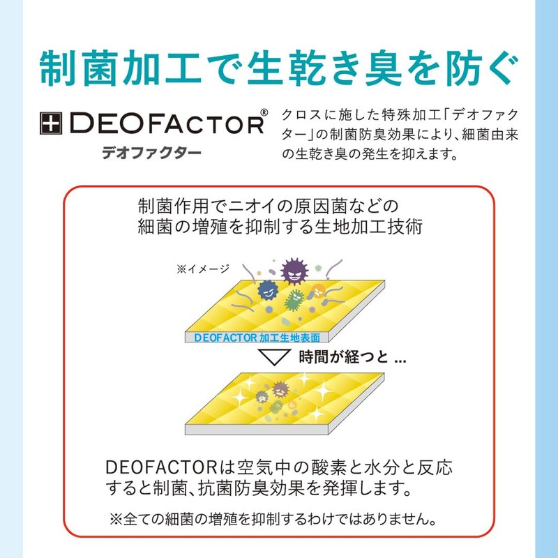 Kirei Assist Wonder Cloth for Kitchen (Gray), Various Uses, Cleaning