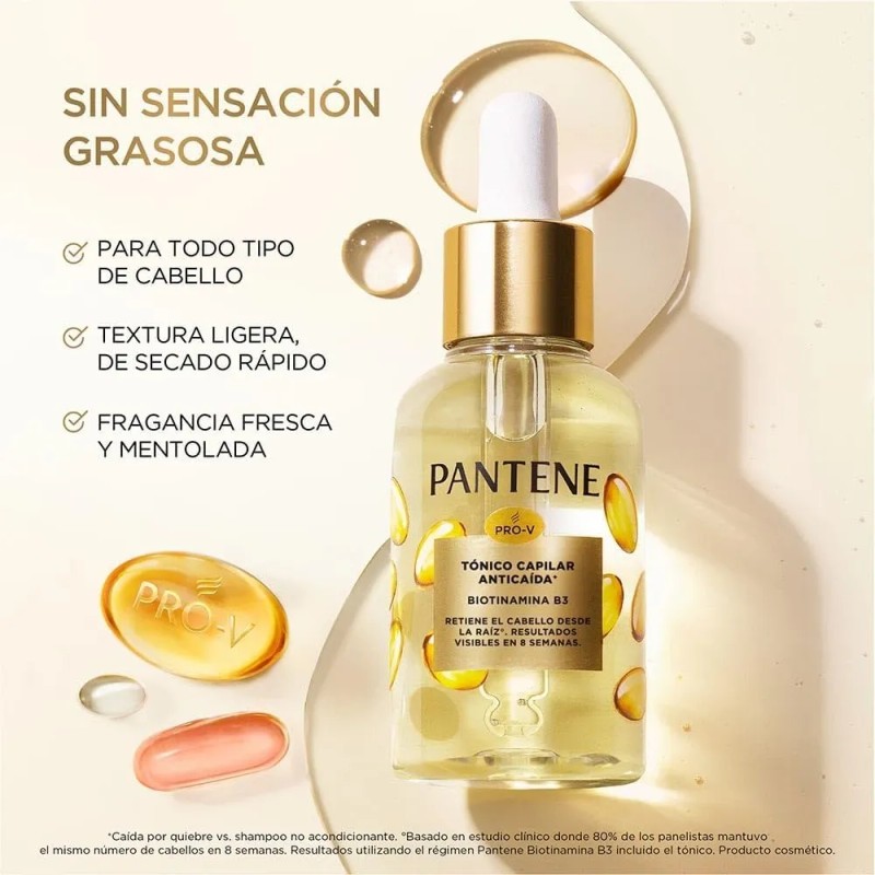 Tratamiento Dove Anti-caida Serum + Pantene Anticaida Serum