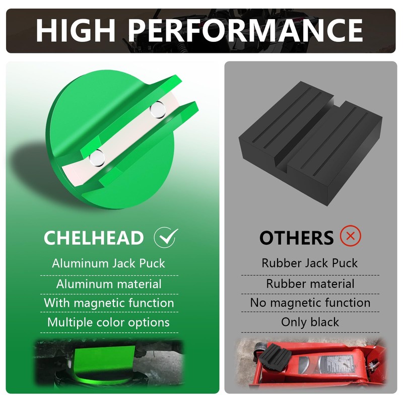 Chelhead Green Magnetic Frame Rail Floor Jack Pad Universal Aluminum