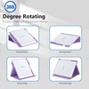 ENET-CASE Case for Remarkable 2 Paper Tablet- Multi-Viewing Adjustable Folding