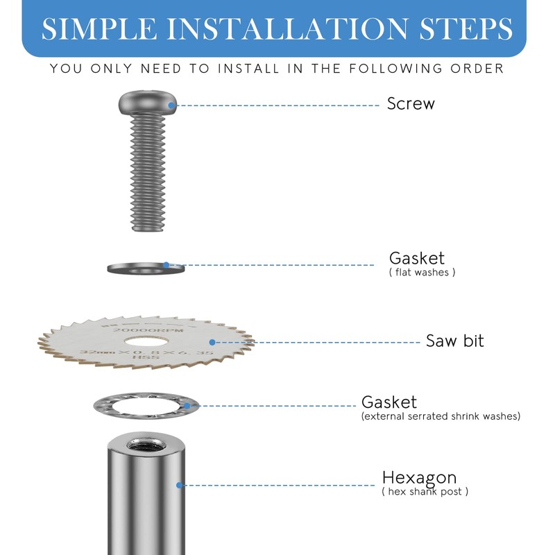 1 Set PVC Pipe Inside Cutter Stainless Steel Plumbing Inside