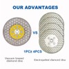 HIGHDRIL Diamond Cutting Grinding Disc 115 mm Galvanised Blade for