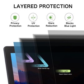 FiiMoo Pack of 2 13.3 Inch Privacy Filter & Anti-Blue Light Filter, Privacy Screen Privacy Film, Premium Privacy Filter, Anti Blue Light Privacy Screen Protector for Laptops and Notebooks (13.3 Inch -