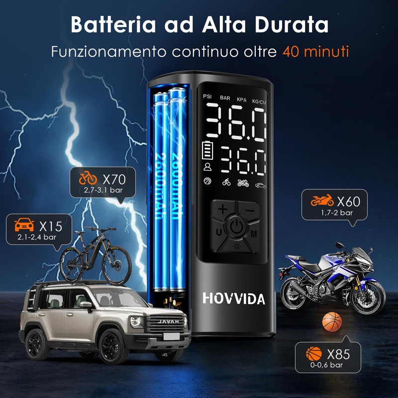 HOVVIDA Compressore Aria Portatile, Compressore Portatile, Compressore Portatile Moto, 150