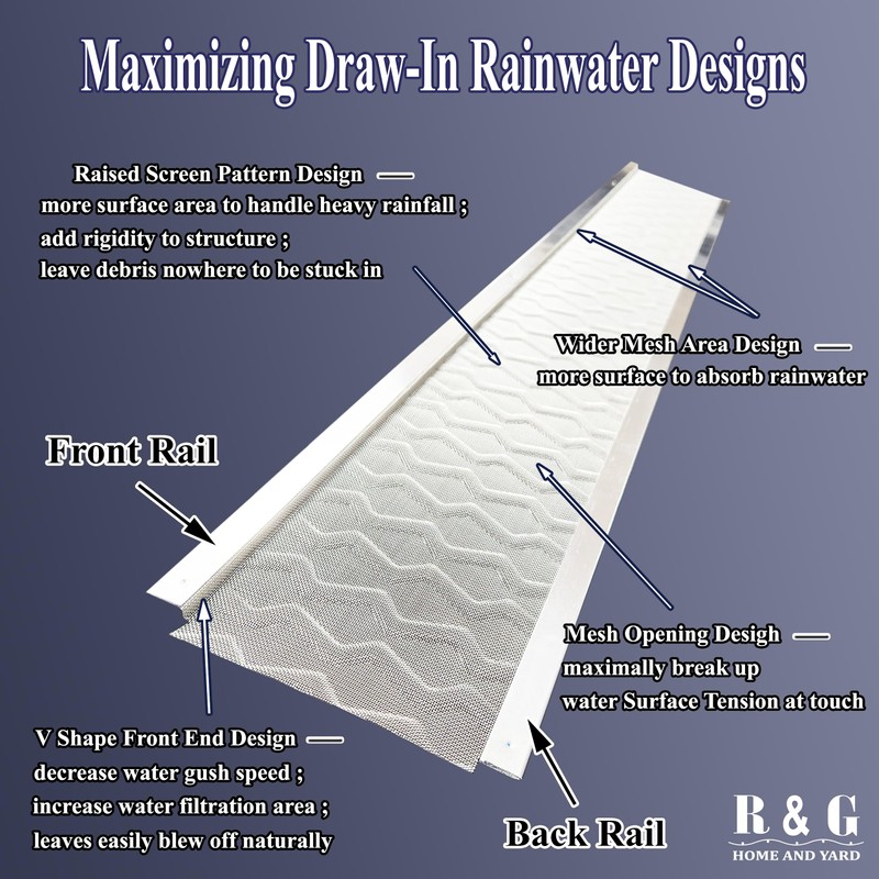 R & G Home and Yard Gutter Guard: (5.9 in