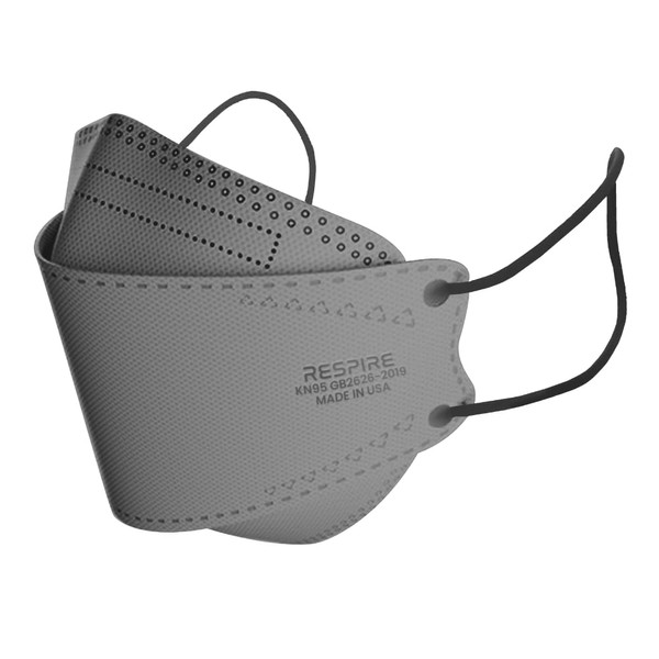 Respire KN95 Facemasks, Disposable Facemask, Particulate Respirator, MADE IN USA,