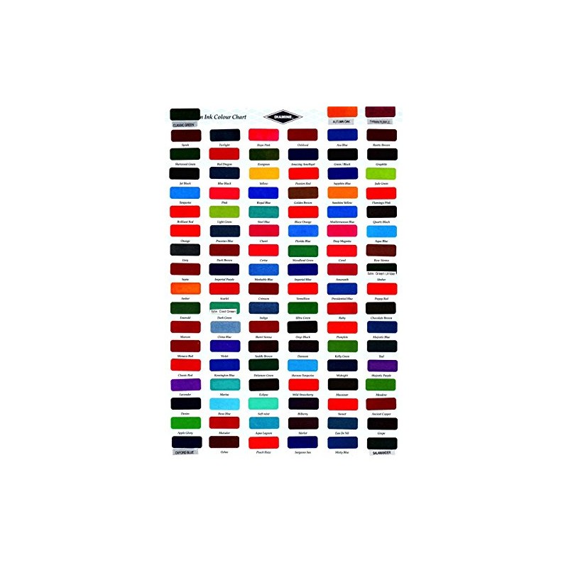 Diamine 30 ml Bottle Fountain Pen Ink, Graphite