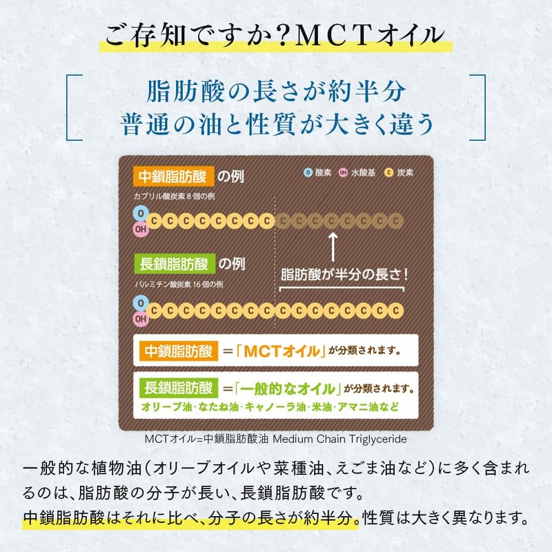 MCT Oil, Katsuyama Nexstage 8.8 oz (250 g), Doctor Recommended,