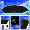 G&G Umbrella, Parasol, Sun or Rain, Folding, Fully Blackout, Automatic