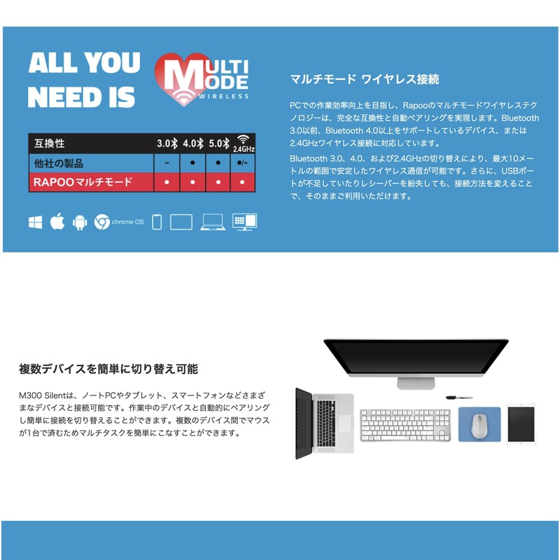 Rapoo M300G Silent Wireless Mouse, Bluetooth 5.0, 2.4 GHz, Multi-Device,