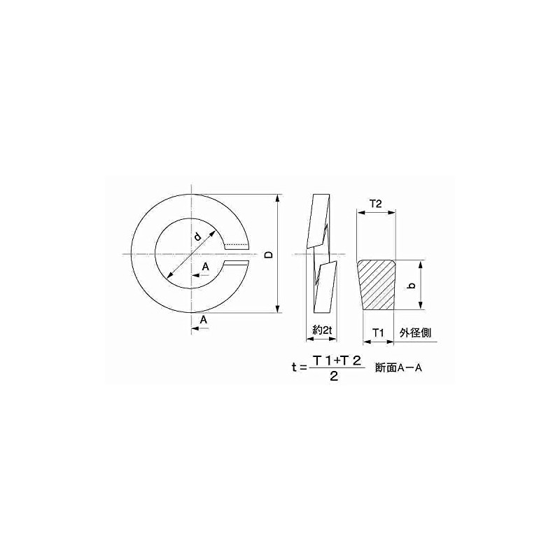 Stainless Steel/SS Black Spring Washers [No. 2] M6 (Pack of