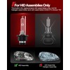 Torchbeam D2S HID Bulbs, 6000K Diamond White Xenon Headlight Bulbs,