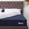 PiccoCasa Brushed Microfibre Fitted Sheet for Box Spring Bed Bed