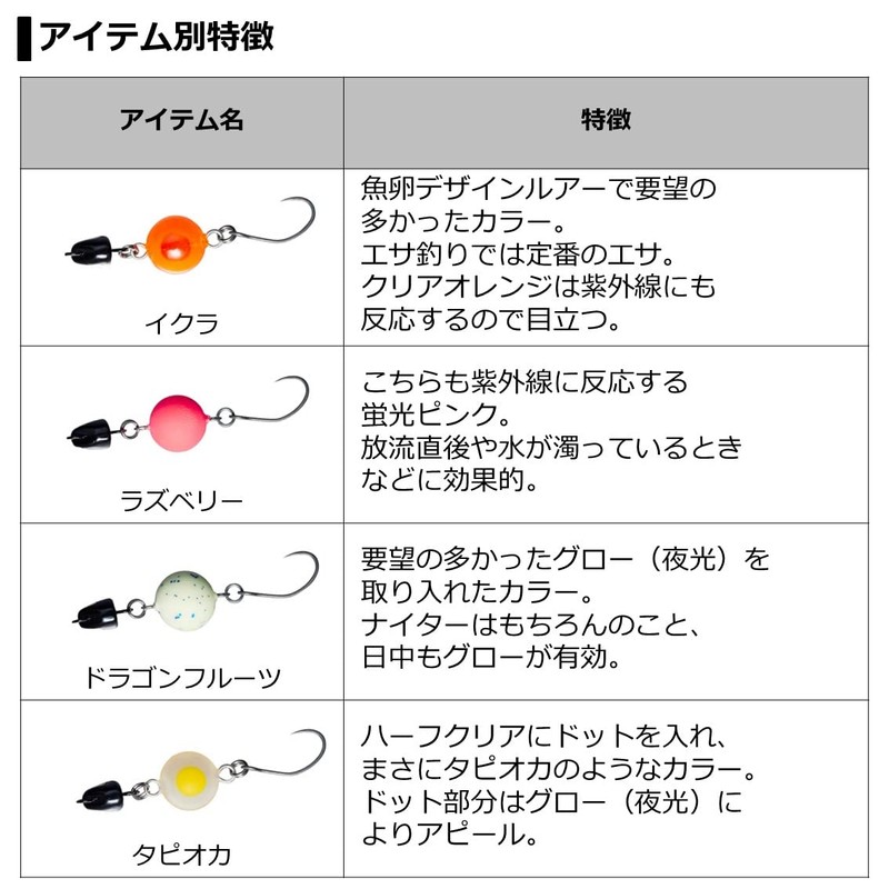 Daiwa Trout Seeds, Small (Diameter 0.4 inch (10 mm), 0.05