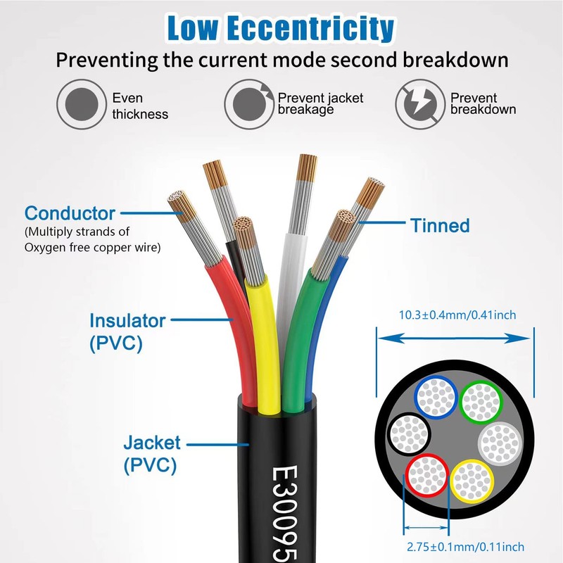 Matugajp 14awg 2.0mm² Electrical Wire 6 Core Extension Cable 10feet