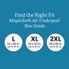 NorthShore MagicSorb Air, 30 x 36, 60 oz., Super-Absorbent Disposable