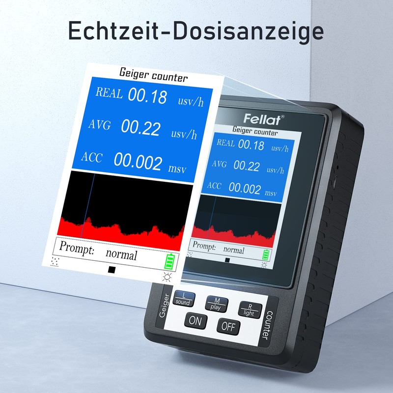 Geiger Counter, FELLAT Nuclear Radiation Detector Dosimeter for Measurement, Beta