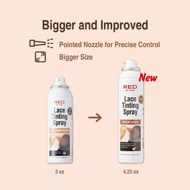 RED By Kiss Lace Tinting Spray, Quick Dry & Skin Tone Matching for Lace Wig, Transfer-proof, No Smudging, Long Lasting, Precision Control with Pointed Nozzle, Peach Scent