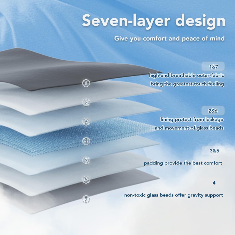 Topcee Weighted Blanket for Adults (15 lbs, 48" x 72")