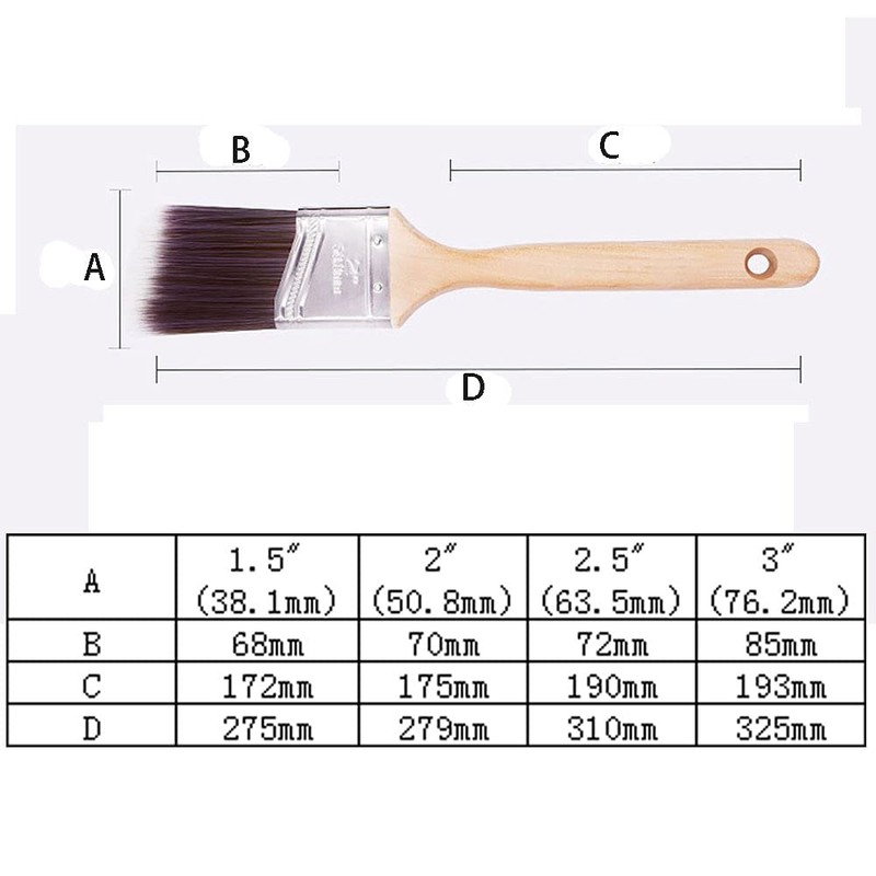 Decorating Paint Brushes, Paintbrush for Professional Use, Suitable for Decorating
