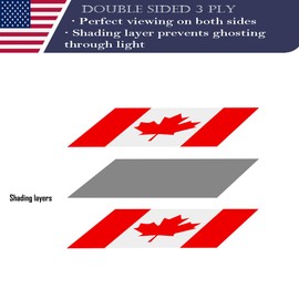 Double Sided Canada Flag 5x8 Made in USA Outdoor Heavy Duty 3 Ply Polyester The Canadian CAN Flag with White Starting Tape and 3 Brass Grommets