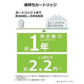 パナソニック 浄水器カートリッジ 蛇口直結型用 1個 TK-CJ22C1