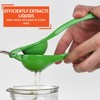 IMUSA Cast Aluminum Lime Squeezer, Green