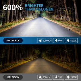 ROYLUX 9005 H11 Fog Light Bulbs, HB3 High Beam H9 H8 Low Beam Light, 40000LM 600% Brightness 99% Canbus Ready Plug and Play 6000K Cool White