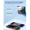 Aioneus 2-Pack USB C Cable 6FT + 3-Pack Charger Block