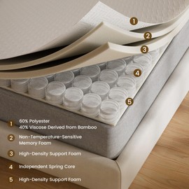 Belffin 4 Inch Innerspring Mattress Topper Full Size Spring Core Memory Foam Firm Thick Bed Topper No Odor White Soft Breathable with Removable Cover for Body Support