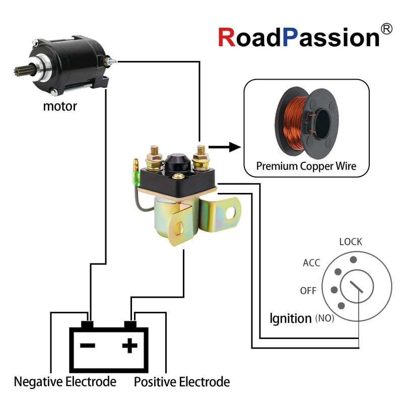 Road Passion Starter Solenoid Relay for Polaris Trail BOSS 250