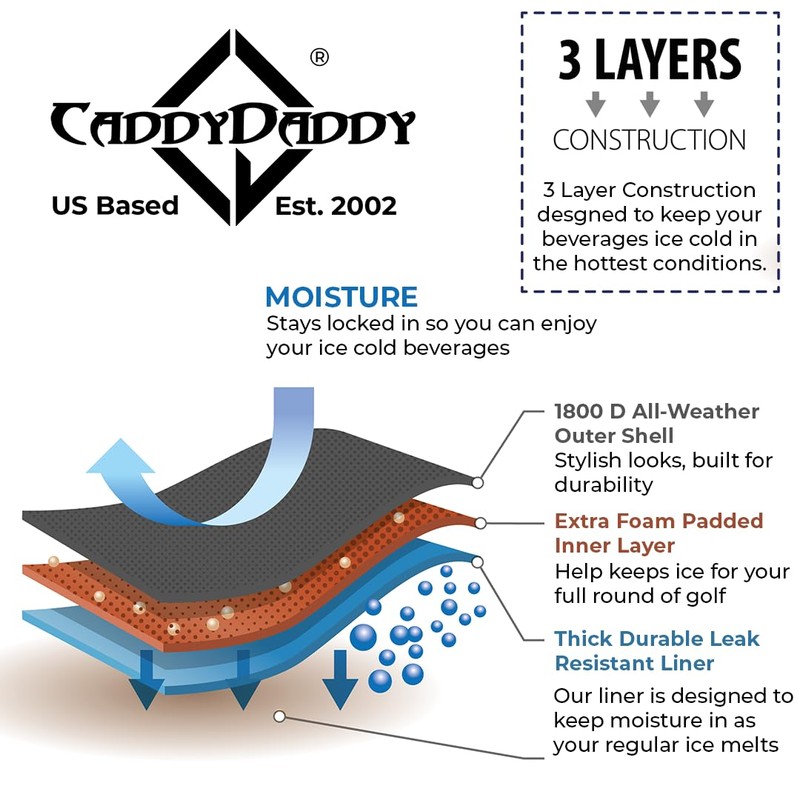 CaddyDaddy Golf 9-Pack Golf Bag Compact Cooler