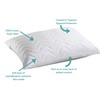 Mediflow Quilted Pillow Protector: Get Zippered Protection from dust and
