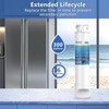 Refrigerator Water Filter For Electrolux&Westinghouse EPTWFU01* 807946705 WSE6870SA EPTWFU01T WHE6874SA