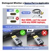 UANTIN DisplayPort to HDMI Splitter for 3 Monitors Extended Display
