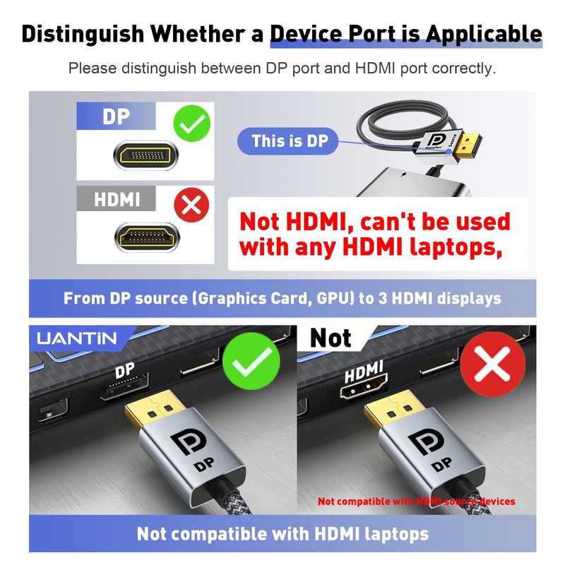 UANTIN DisplayPort to HDMI Splitter for 3 Monitors Extended Display