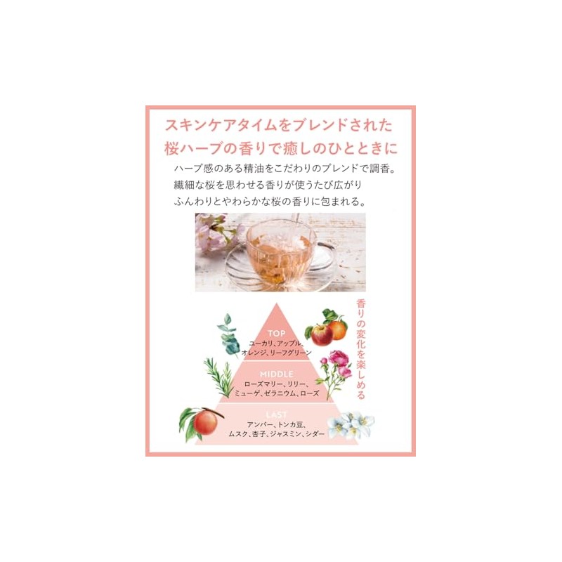 MEDIMERY Silky Milky Lotion