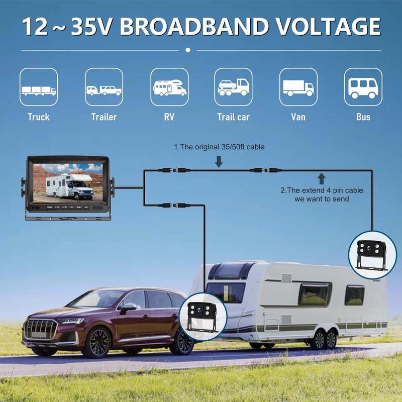 VEKOOTO Dual RV Backup Camera System 7-inch AHD 1080P Split
