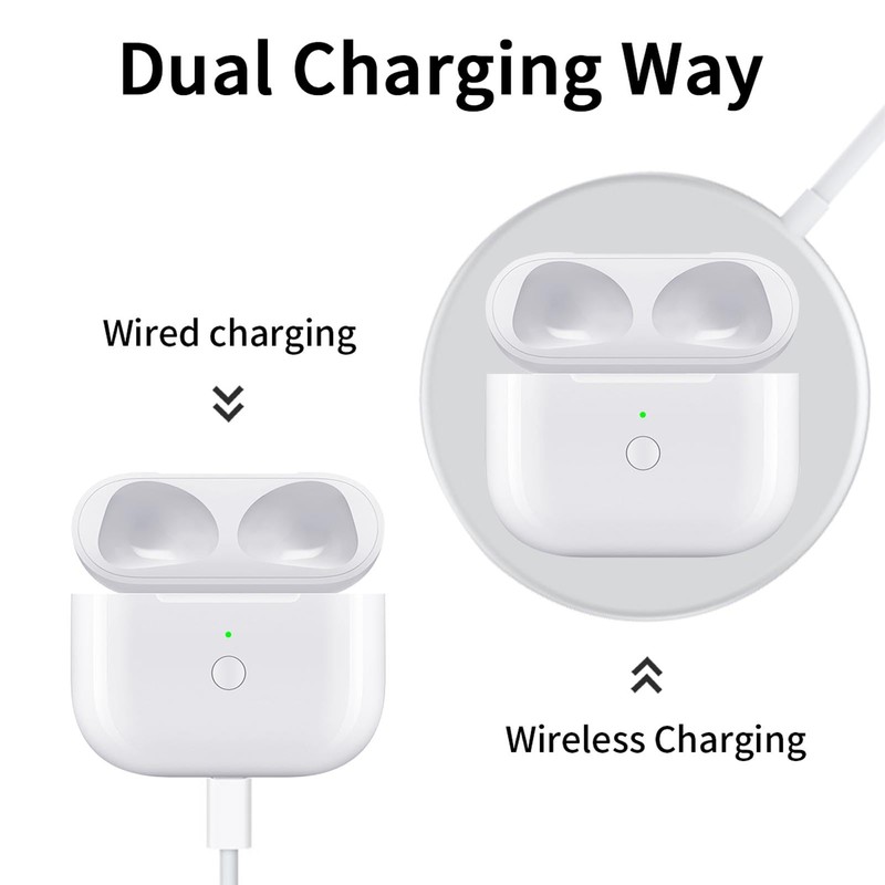 Replacement Charging Case with Electric Quantity Display for Earbuds 3rd