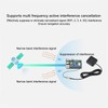 GPS Module Dual Band L1 L5 Positioning Technology GNSS Expansion