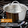 7" Tempered Glass Pan Lid with Steam Vent, Thickened to