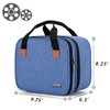 Luxja Carrying Bag for Mini Projector, Portable Case for Projector
