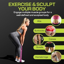 Flexelent - Bandas de resistencia de tela de 5 niveles para entrenar, amigables con la piel y antideslizantes, resistencia para piernas, glúteos, entr