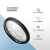 Polaroid Optics 3 Piece Filter Kit Set [UV,CPL,FLD] , 72
